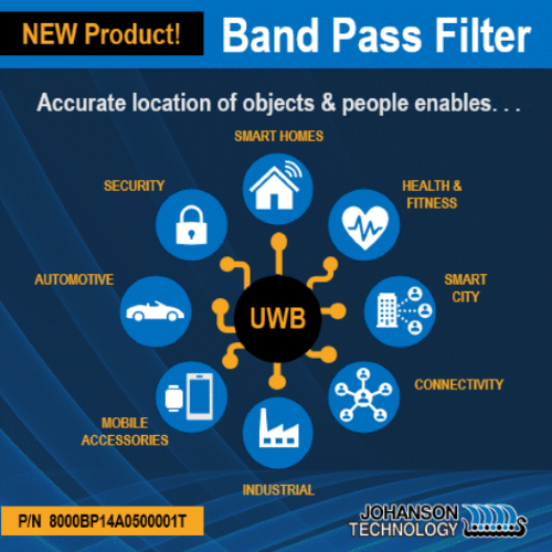 Band Pass Filter or Ultrabreitband-Bandpassfilter 800BP14A0500001T
